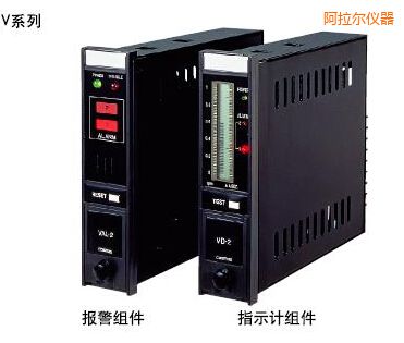 ������ָʾ�󾯽M��