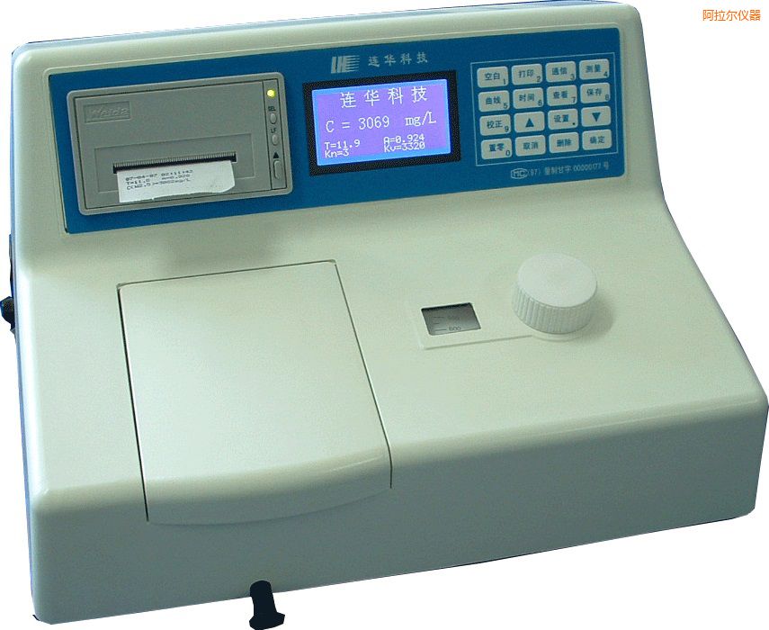 ������COD������(sh��)ˮ�|(zh��)�y(c��)���x