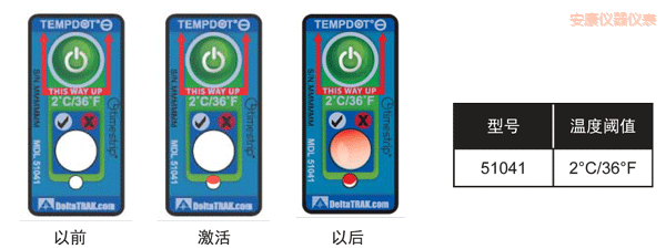 安康溫度指示標(biāo)簽 累計(jì)下降溫度的標(biāo)簽