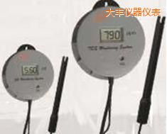 ���S�ھ�늌�(d��o)��&TDSˮ�|(zh��)�y(c��)�������x��