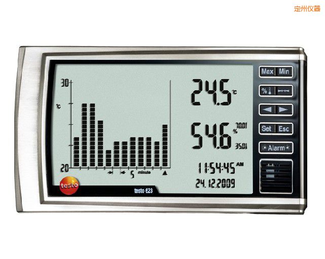 ���ݔ�(sh��)��ʽ�؝��ӛ䛃x