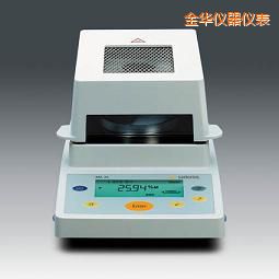 ���Aˮ�֜y(c��)���x