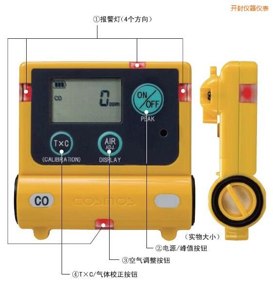 開封一氧化碳計