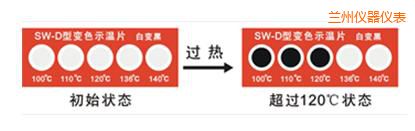 �m��ʾ��Ƭ