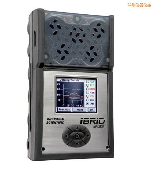 �m�ݏ�(f��)��ʽ6���w�z�y(c��)�x