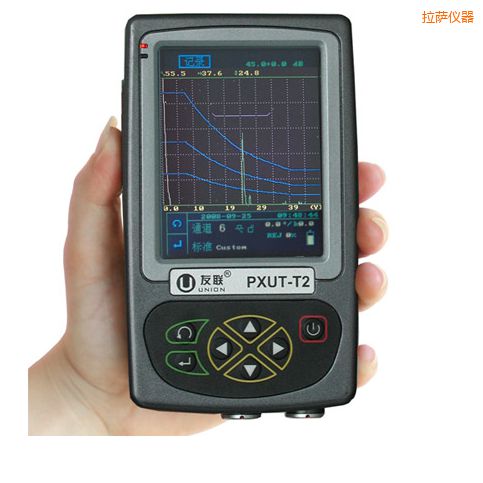 ���_����ʽ���ֳ���̽��