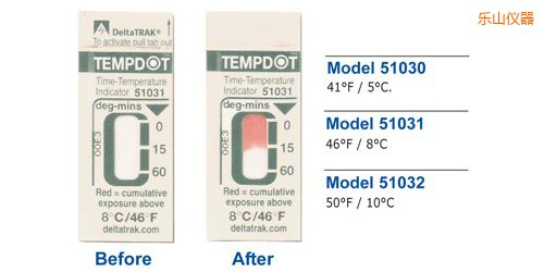 樂(lè)山溫度指示標(biāo)簽 Tempdot 時(shí)間-溫度標(biāo)簽