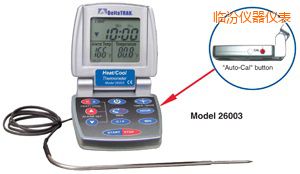 �R�ڟ�/�� �Ԅ����ʳƷ�����^�̜ض�Ӌ