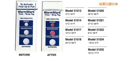 �R�Ĝض�ָʾ��(bi��o)�� WarmMark Thermolabels
