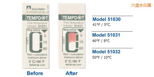 六盤水溫度指示標(biāo)簽 Tempdot 時間-溫度標(biāo)簽
