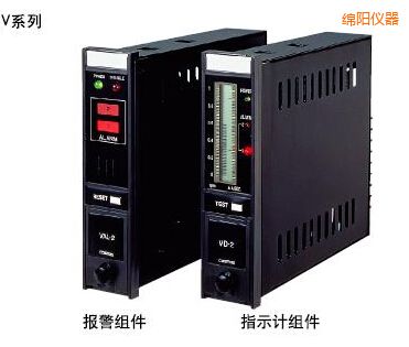 �d�ָʾ��(b��o)���M��