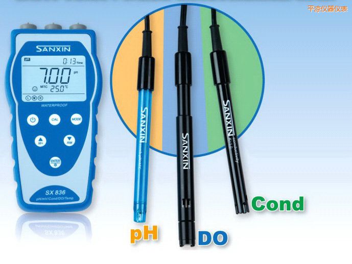 ƽ����yʽ�ܽ����x