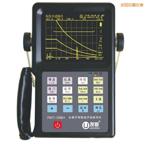 �c�ȫ�������ܳ���̽���x