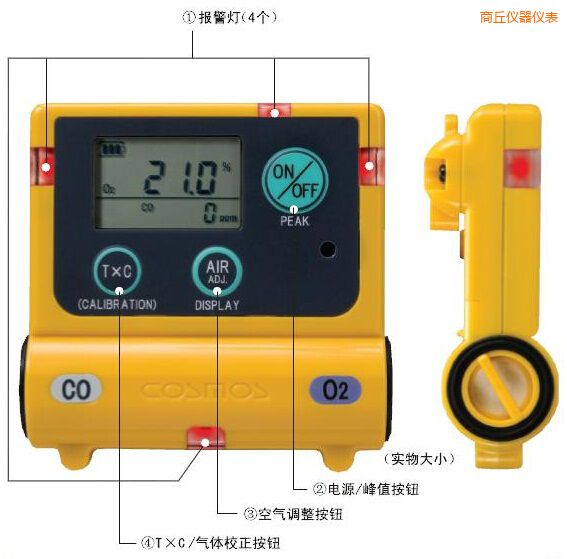 商丘復(fù)合型氣體檢測(cè)器