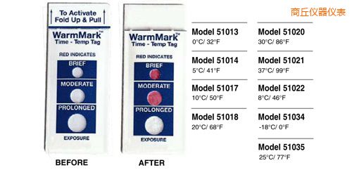 商丘溫度指示標(biāo)簽 WarmMark Thermolabels