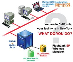 朔州軟件(桌面和網絡托管))