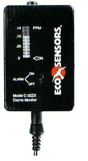 咸陽(yáng)臭氧連續(xù)監(jiān)測(cè)器