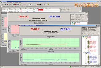 ���l(xi��ng)LogWareIII �؝��ӛ�ܛ��