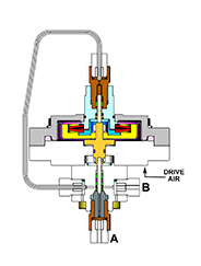 ���l(xi��ng)���ݷe�y