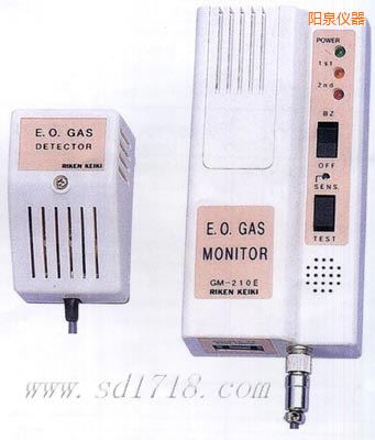 �(y��ng)ȪEO�z�y(c��)�x