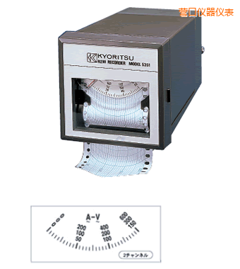 �I(y��ng)��С�͜ض�ӛ䛃x