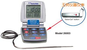 ����/�� �Ԅ�(d��ng)���ʳƷ�����^(gu��)�̜ض�Ӌ(j��)