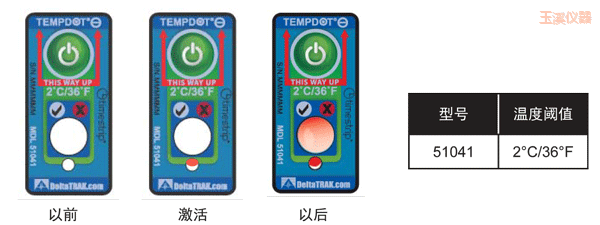 玉溪溫度指示標(biāo)簽 累計(jì)下降溫度的標(biāo)簽