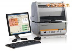 ���l(w��i)X �侀�ɹ�y(c��)ԇ�x