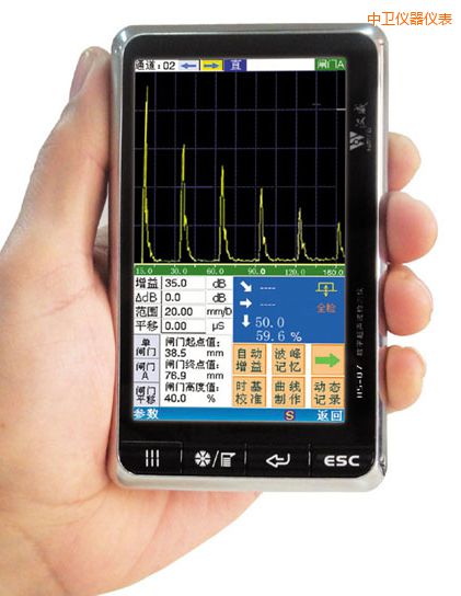 ���l(w��i)��(sh��)��ʽ�����z�y�x