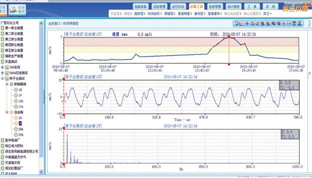 自貢在線監(jiān)測軟件