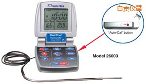 ��ؕ��/�� �Ԅ�(d��ng)���ʳƷ�����^�̜ض�Ӌ(j��)