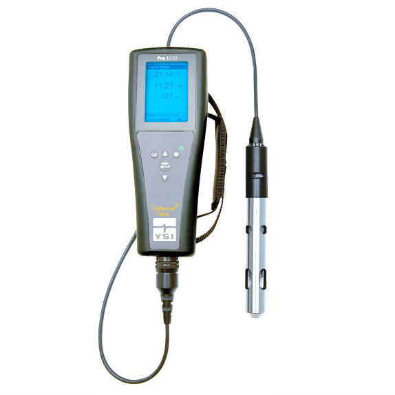 ��yʽ�x��/늌�(d��o)��/�ضȜy(c��)ԇ�x